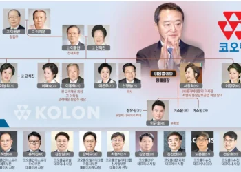 한번 시작하면 끝장 보는 ‘3박 4일 이웅열’… 정·재계 마당발 인맥[2025 재계 인맥 대탐구]