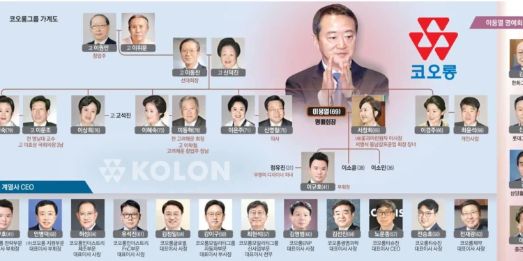 한번 시작하면 끝장 보는 ‘3박 4일 이웅열’… 정·재계 마당발 인맥[2025 재계 인맥 대탐구]