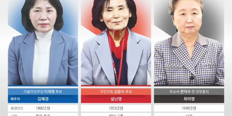 아직은 신중하지만… ‘퍼스트레이디 경쟁’ 점점 뜨거워진다