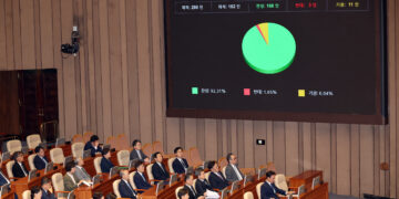 ‘31.8조’ 이재명 정부 첫 추경안, 與 주도 국회 통과