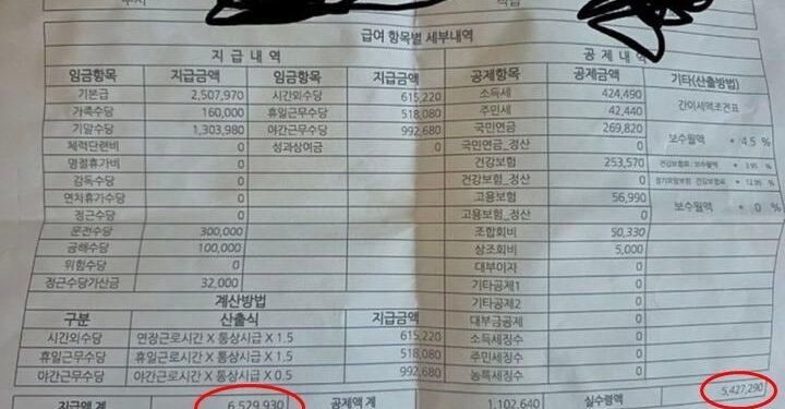 “대기업 수준?”…‘월급 653만원’ 찍힌 환경미화원 급여명세서, 자세히 보니 ‘충격’