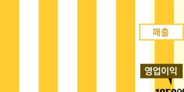 카카오 2분기 ‘어닝 서프라이즈’, 카톡 개편… 전 국민 AI시대 연다