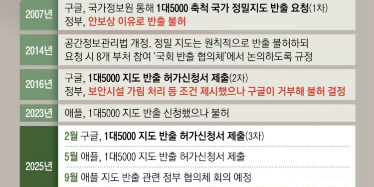 英佛獨서 다 되는 ‘구글 길 찾기’… 정밀지도 핑계로 韓선 안 해