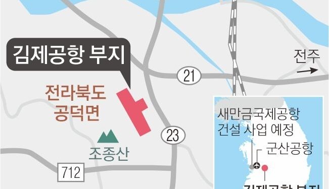 철새에 발목 잡힌 새만금공항… 다시 주목받는 김제공항 부지