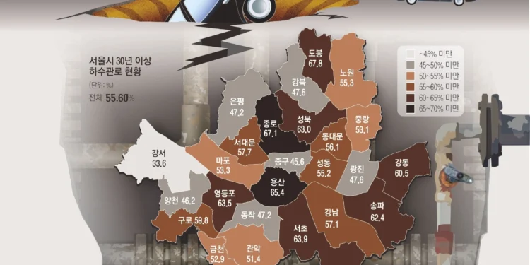 “곳곳에서 땅 꺼지는데 국비는 제자리”…서울시, 노후 하수관 79㎞ 긴급 정비