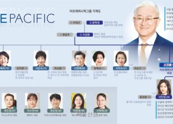 AI로 방향 트는 ‘백발 청춘’ 서경배… 두 딸 민정·호정 차기 경쟁[2025 재계 인맥 대탐구]