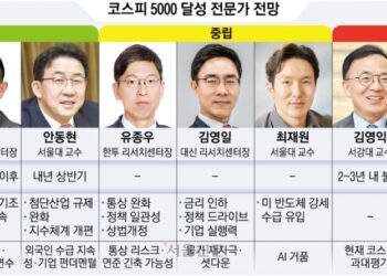 “내년 상반기 코스피 5000 달성도 가능”