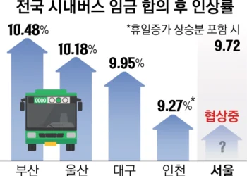 서울 시내버스 임단협 협상 평행선… 노조 오늘 파업 여부 결정
