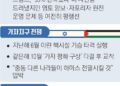 트럼프 “원유 생산 확대”… 지지율 올리고 中 견제 포석도