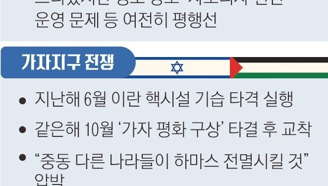 트럼프 “원유 생산 확대”… 지지율 올리고 中 견제 포석도