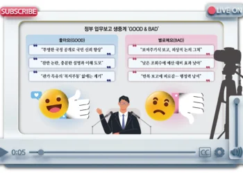 생생한 정책 보고에 ‘보는 맛’… 현장은 흠 잡힐라 ‘죽을 맛’