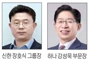 자본시장에 무게중심… 몸값 높아진 CIB 부문장