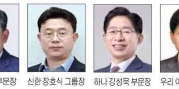 자본시장에 무게중심… 몸값 높아진 CIB 부문장