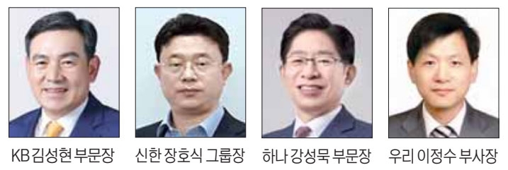 자본시장에 무게중심… 몸값 높아진 CIB 부문장
