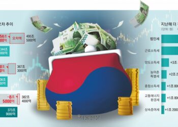 반도체발 세수 훈풍… ‘벚꽃 추경’ 신호탄 되나