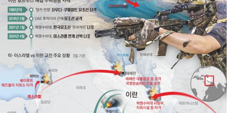 죽음의 백조까지 떴다… 이란 오만만 함정 전멸·1250곳 초토화