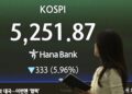또 아시아 최대 낙폭… ‘K증시 패닉’