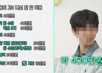 “학원비 月400만원”…서울대 치대생이 밝힌 대치동 가격