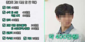 “학원비 月400만원”…서울대 치대생이 밝힌 대치동 가격