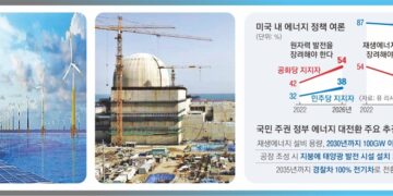 중동발 ‘에너지 안보’… 최적 ‘E 조합’ 찾는다